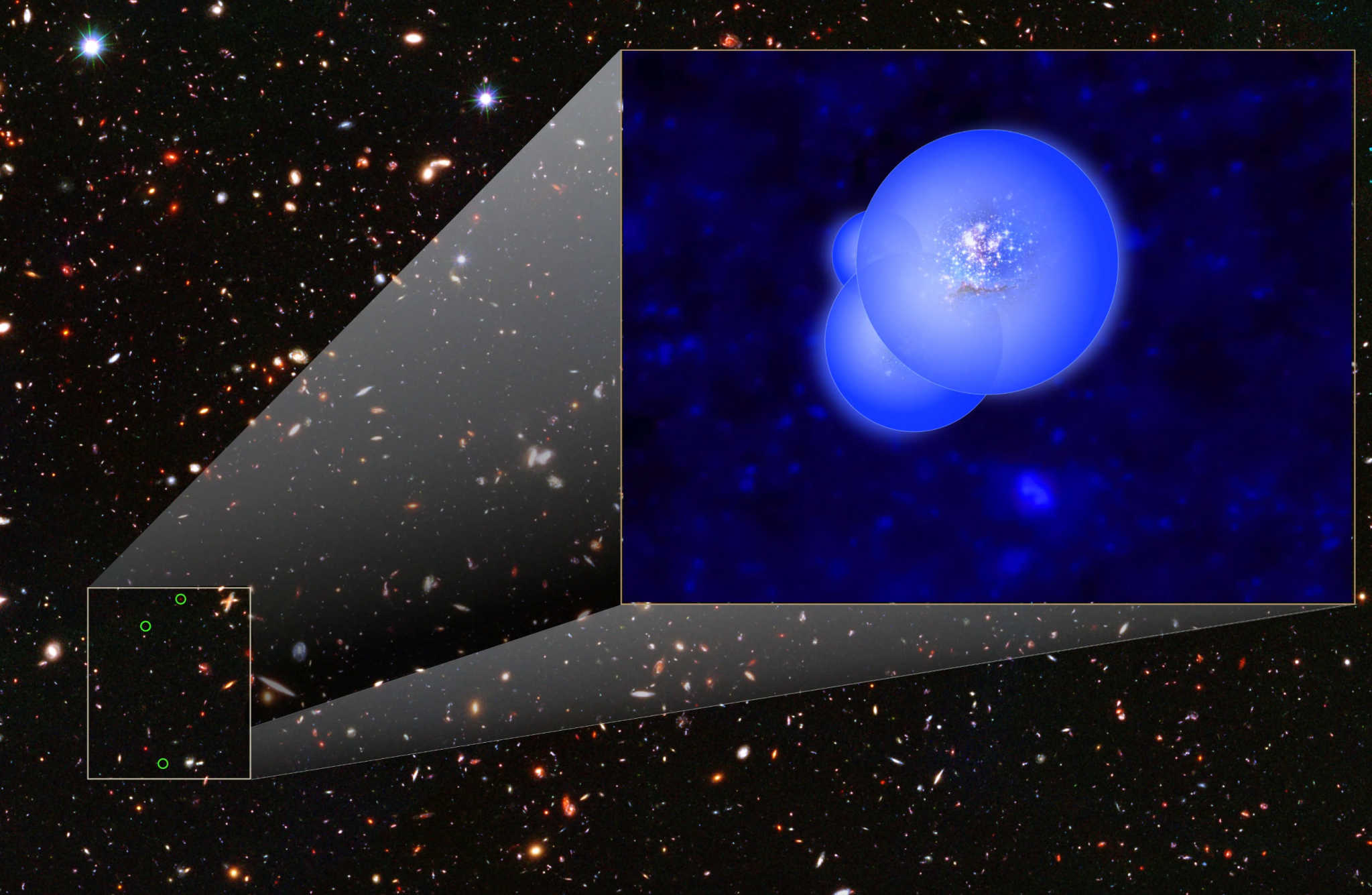 Illustration of the EGS77 galaxy group (inset) shows the galaxies surrounded by overlapping bubbles of ionized hydrogen.