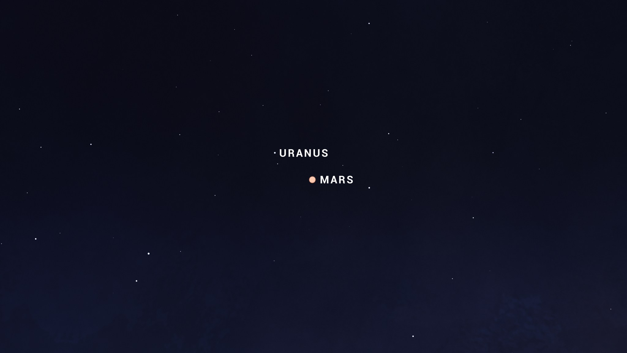An illustrated sky chart shows a zoomed-in view, like what binoculars would reveal. The planets Mars and Uranus are pictured as small white dots among a handful of stars, with Uranus located at the 10 o'clock position above Mars. Mars is a reddish-colored dot that appears larger than Uranus, due to the former's greater brightness.