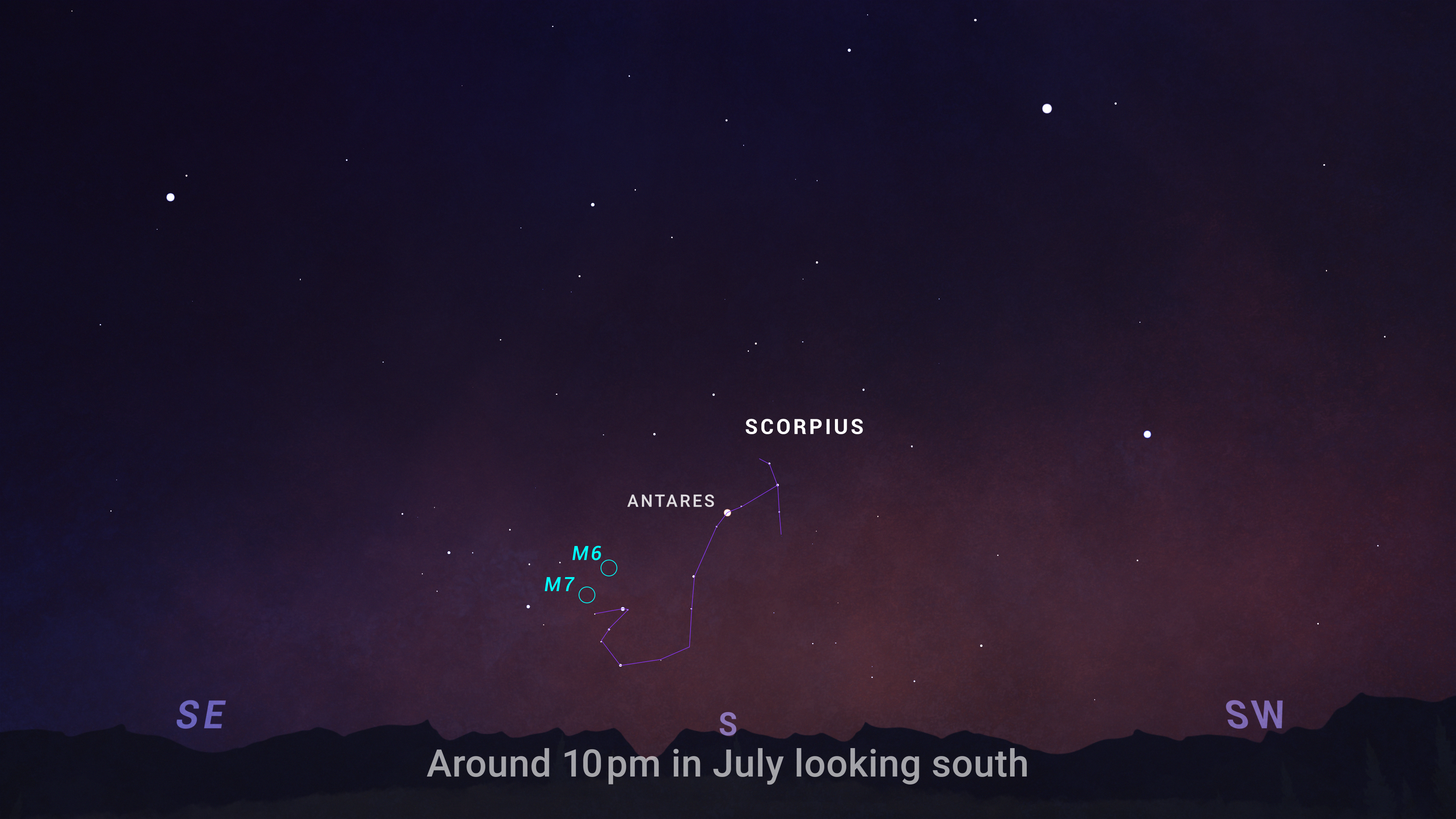 An illustrated sky chart shows the stars in Scorpius linked by lines to form the scorpion shape of the constellation. Bright star Antares is labeled in the upper part of the constellation. M6 and M7 are indicated by circled inscribed around their positions on the sky.