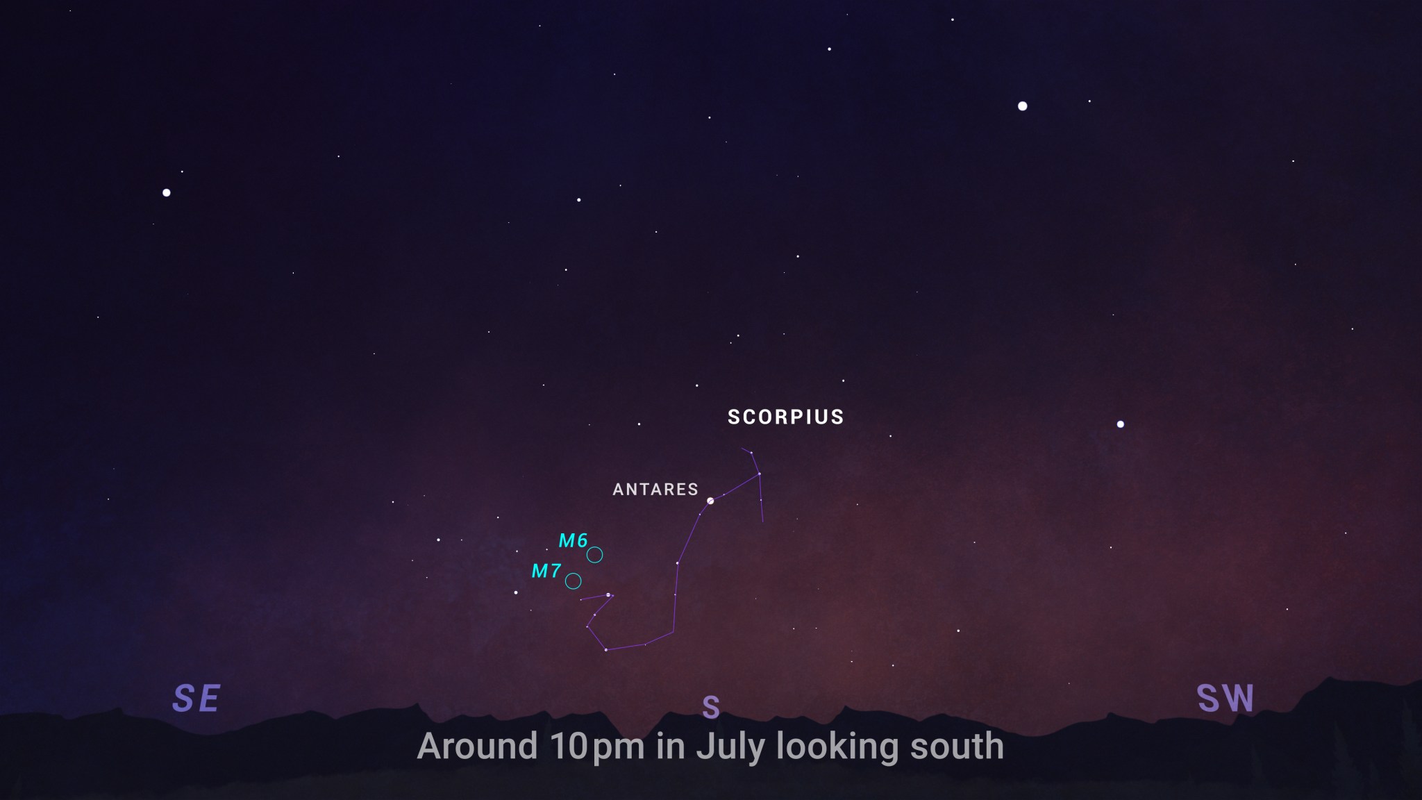 An illustrated sky chart shows the stars in Scorpius linked by lines to form the scorpion shape of the constellation. Bright star Antares is labeled in the upper part of the constellation. M6 and M7 are indicated by circled inscribed around their positions on the sky.