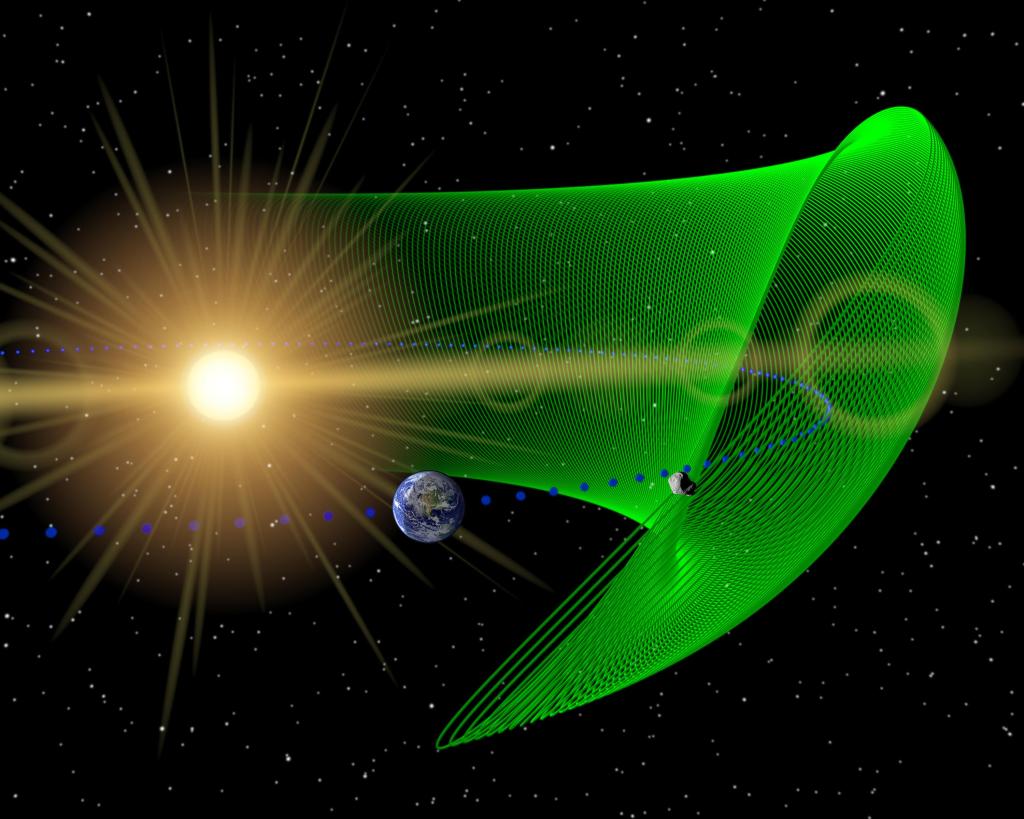 Illustration shows Earth in space, with the Sun to its left, its orbit around the Sun traced in blue dots, and an asteroid trailing behind to Earth's right. The asteroid's orbit is traced in green, in a wide-ranging spiral centered around the path Earth has taken.