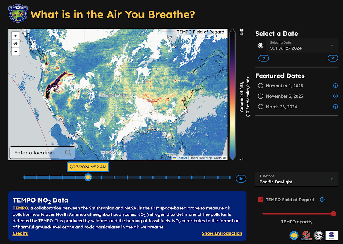 presentation of greenhouse gas