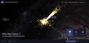 NASA Eyes on Exoplanets simulation marking all the known exoplanet systems around the Sun