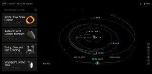 Simulation of the Solar System showing the Inner planet orbits around the Sun.