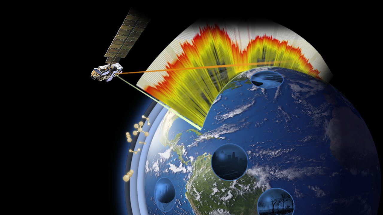 Tropospheric Emission Spectrometer's (TES)