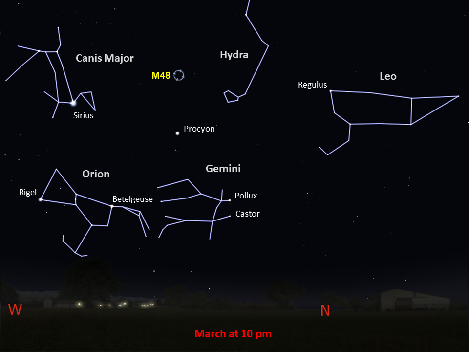 Star chart showing the constellation outlines and the location of Messier 48.