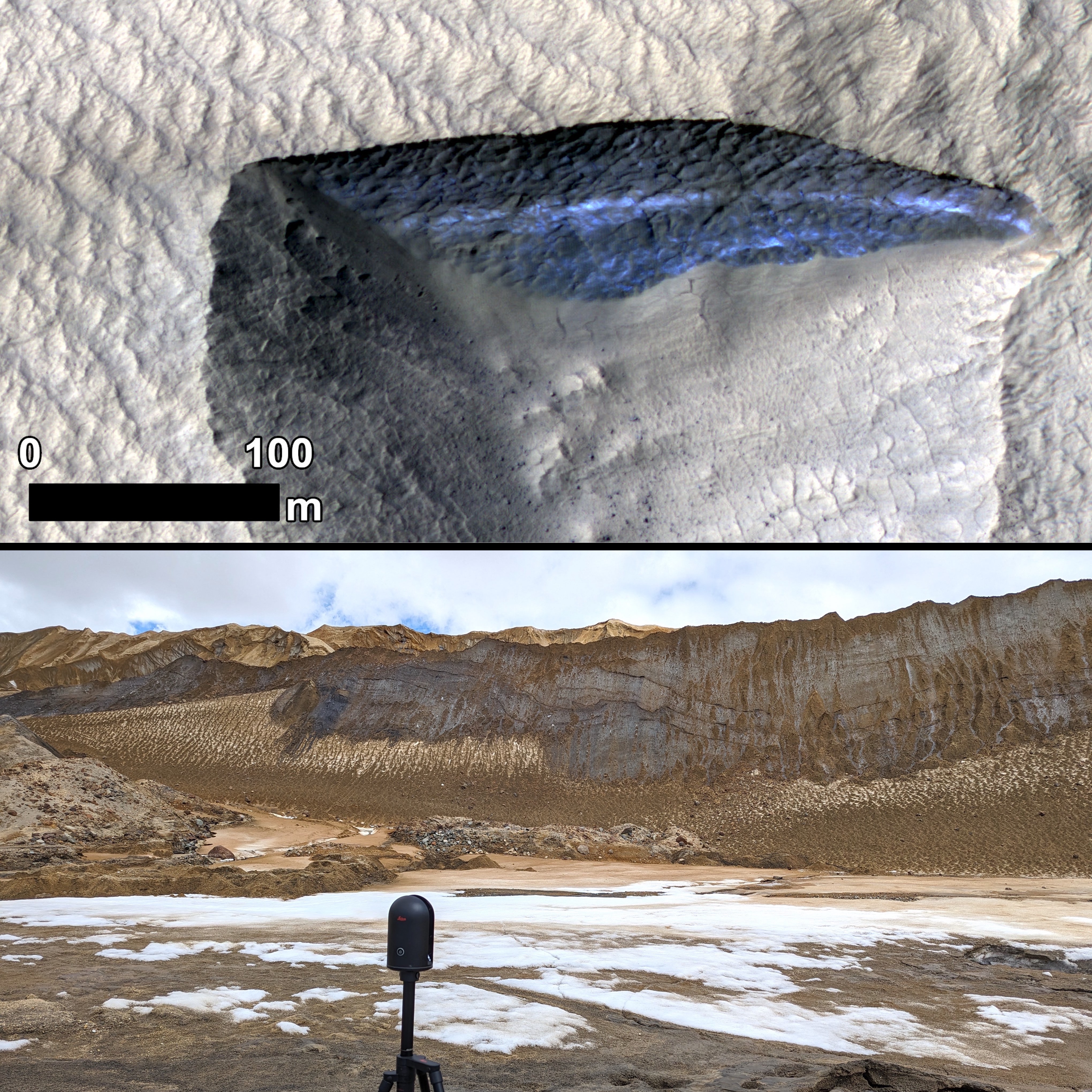 Composite of two images. Top: Aerial image of a grayscale landscape. In the middle, a dominant dark streak has some areas highlighted in purple. A scale bar shows that this feature is a few hundred meters long. Bottom: Ground-level view of an ice cliff face on an ashy, barren landscape. The ice is partially covered in beige dirt. In the foreground is a black, rounded device on a tripod. The ground is rocky with patches of snow.