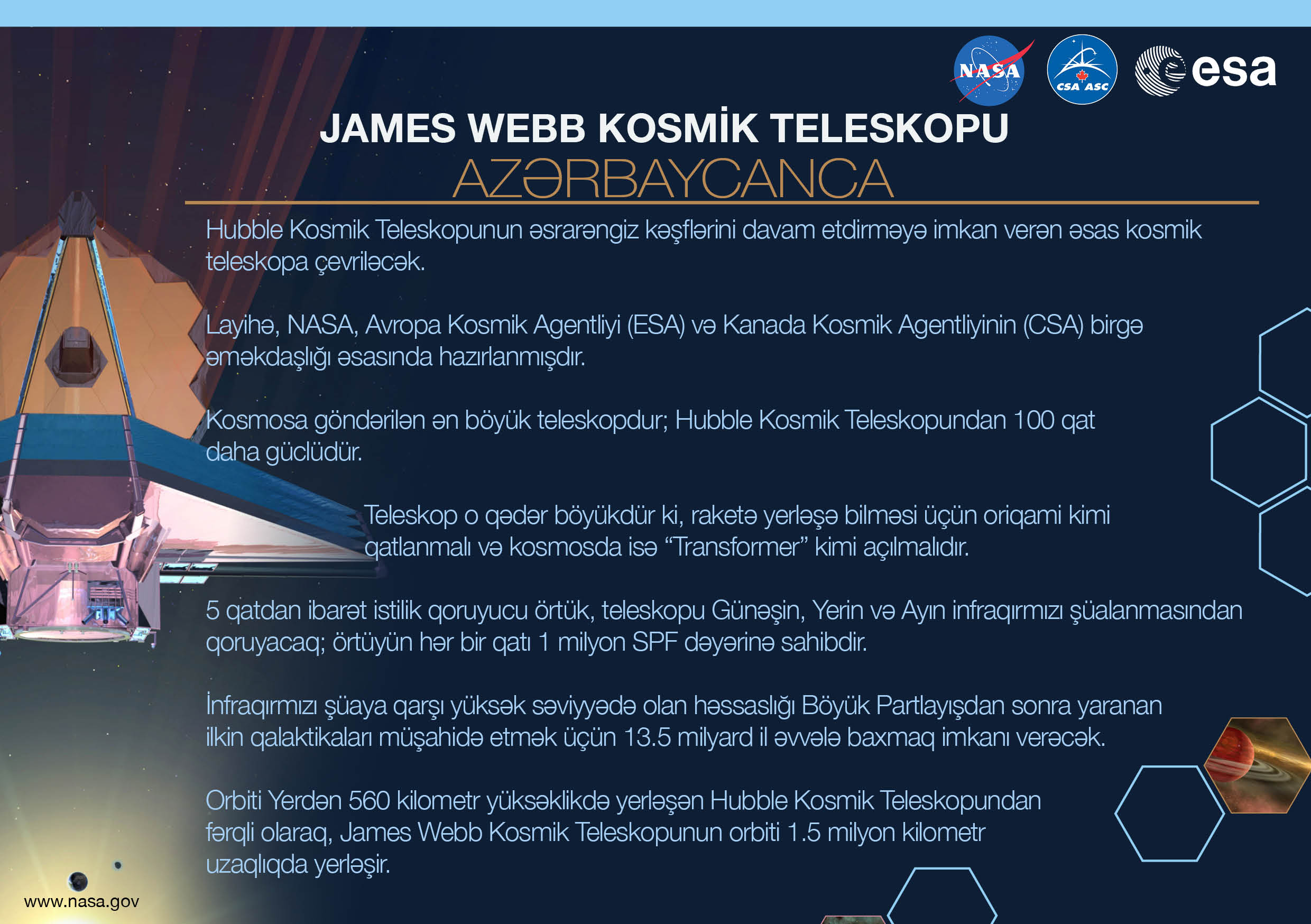 Image containing key facts about the James Webb Space Telescope with the entire image written in the Azerbaijani language. The image has a title equivalent to "JAMES WEBB SPACE TELESCOPE" with a subtitle of the language that it is written. The key facts listed in the image (in the specified language) are: [Line 1] Will be the premier space observatory for astronomers worldwide, extending the tantalizing discoveries of the Hubble Space Telescope. [Line 2] An international collaboration among NASA, the European Space Agency, and the Canadian Space Agency. [Line 3] The largest telescope ever placed in space; 100 times more powerful than Hubble. [Line 4] So big it has to fold origami-style to fit in the rocket and will unfold like a “Transformer” in space. [Line 5] Has a 5-layer sunshield that protects the telescope from the infrared radiation of the Sun, Earth, and Moon; like having sun protection of SPF 1 million. [Line 6] With unprecedented infrared sensitivity, it will peer back in time over 13.5 billion years to see the first galaxies born after the Big Bang. [Line 7] Will orbit the Sun 1.5 million kilometers from the Earth. (Hubble orbits 560 kilometers above the Earth.)