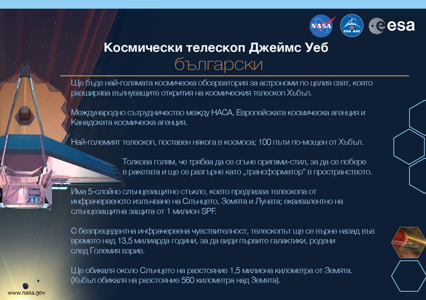 Image containing key facts about the James Webb Space Telescope with the entire image written in the Bulgarian language. The image has a title equivalent to "JAMES WEBB SPACE TELESCOPE" with a subtitle of the language that it is written. The key facts listed in the image (in the specified language) are: [Line 1] Will be the premier space observatory for astronomers worldwide, extending the tantalizing discoveries of the Hubble Space Telescope. [Line 2] An international collaboration among NASA, the European Space Agency, and the Canadian Space Agency. [Line 3] The largest telescope ever placed in space; 100 times more powerful than Hubble. [Line 4] So big it has to fold origami-style to fit in the rocket and will unfold like a “Transformer” in space. [Line 5] Has a 5-layer sunshield that protects the telescope from the infrared radiation of the Sun, Earth, and Moon; like having sun protection of SPF 1 million. [Line 6] With unprecedented infrared sensitivity, it will peer back in time over 13.5 billion years to see the first galaxies born after the Big Bang. [Line 7] Will orbit the Sun 1.5 million kilometers from the Earth. (Hubble orbits 560 kilometers above the Earth.)