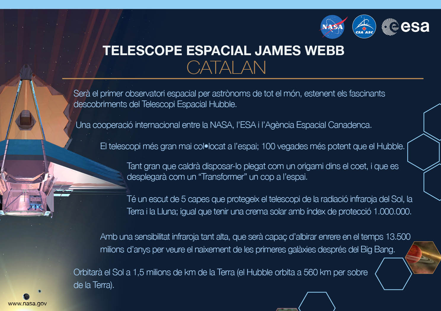 Image containing key facts about the James Webb Space Telescope with the entire image written in the Catalan language. The image has a title equivalent to "JAMES WEBB SPACE TELESCOPE" with a subtitle of the language that it is written. The key facts listed in the image (in the specified language) are: [Line 1] Will be the premier space observatory for astronomers worldwide, extending the tantalizing discoveries of the Hubble Space Telescope. [Line 2] An international collaboration among NASA, the European Space Agency, and the Canadian Space Agency. [Line 3] The largest telescope ever placed in space; 100 times more powerful than Hubble. [Line 4] So big it has to fold origami-style to fit in the rocket and will unfold like a “Transformer” in space. [Line 5] Has a 5-layer sunshield that protects the telescope from the infrared radiation of the Sun, Earth, and Moon; like having sun protection of SPF 1 million. [Line 6] With unprecedented infrared sensitivity, it will peer back in time over 13.5 billion years to see the first galaxies born after the Big Bang. [Line 7] Will orbit the Sun 1.5 million kilometers from the Earth. (Hubble orbits 560 kilometers above the Earth.)