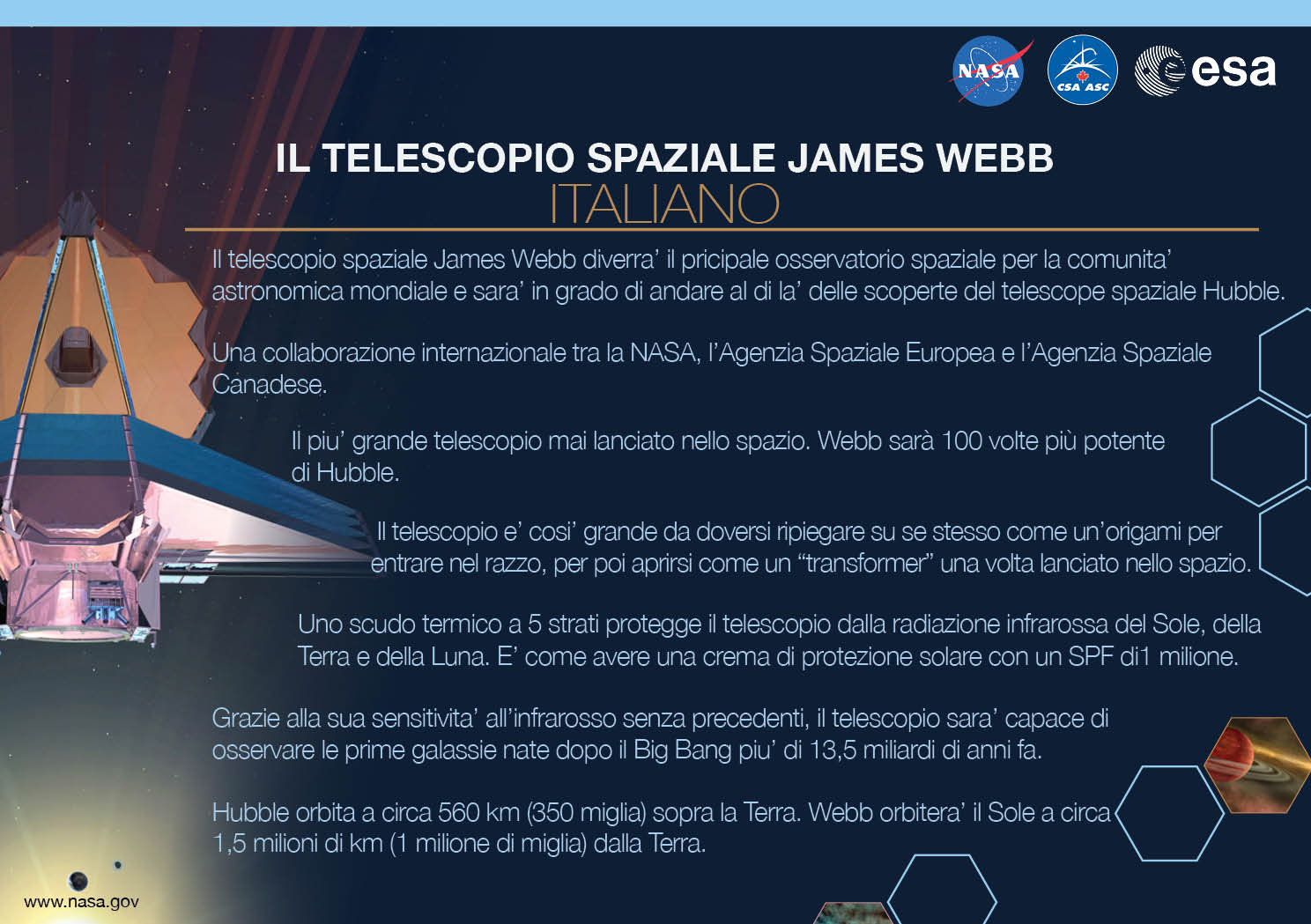 Image containing key facts about the James Webb Space Telescope with the entire image written in the Italian language. The image has a title equivalent to "JAMES WEBB SPACE TELESCOPE" with a subtitle of the language that it is written. The key facts listed in the image (in the specified language) are: [Line 1] Will be the premier space observatory for astronomers worldwide, extending the tantalizing discoveries of the Hubble Space Telescope. [Line 2] An international collaboration among NASA, the European Space Agency, and the Canadian Space Agency. [Line 3] The largest telescope ever placed in space; 100 times more powerful than Hubble. [Line 4] So big it has to fold origami-style to fit in the rocket and will unfold like a “Transformer” in space. [Line 5] Has a 5-layer sunshield that protects the telescope from the infrared radiation of the Sun, Earth, and Moon; like having sun protection of SPF 1 million. [Line 6] With unprecedented infrared sensitivity, it will peer back in time over 13.5 billion years to see the first galaxies born after the Big Bang. [Line 7] Will orbit the Sun 1.5 million kilometers from the Earth. (Hubble orbits 560 kilometers above the Earth.)