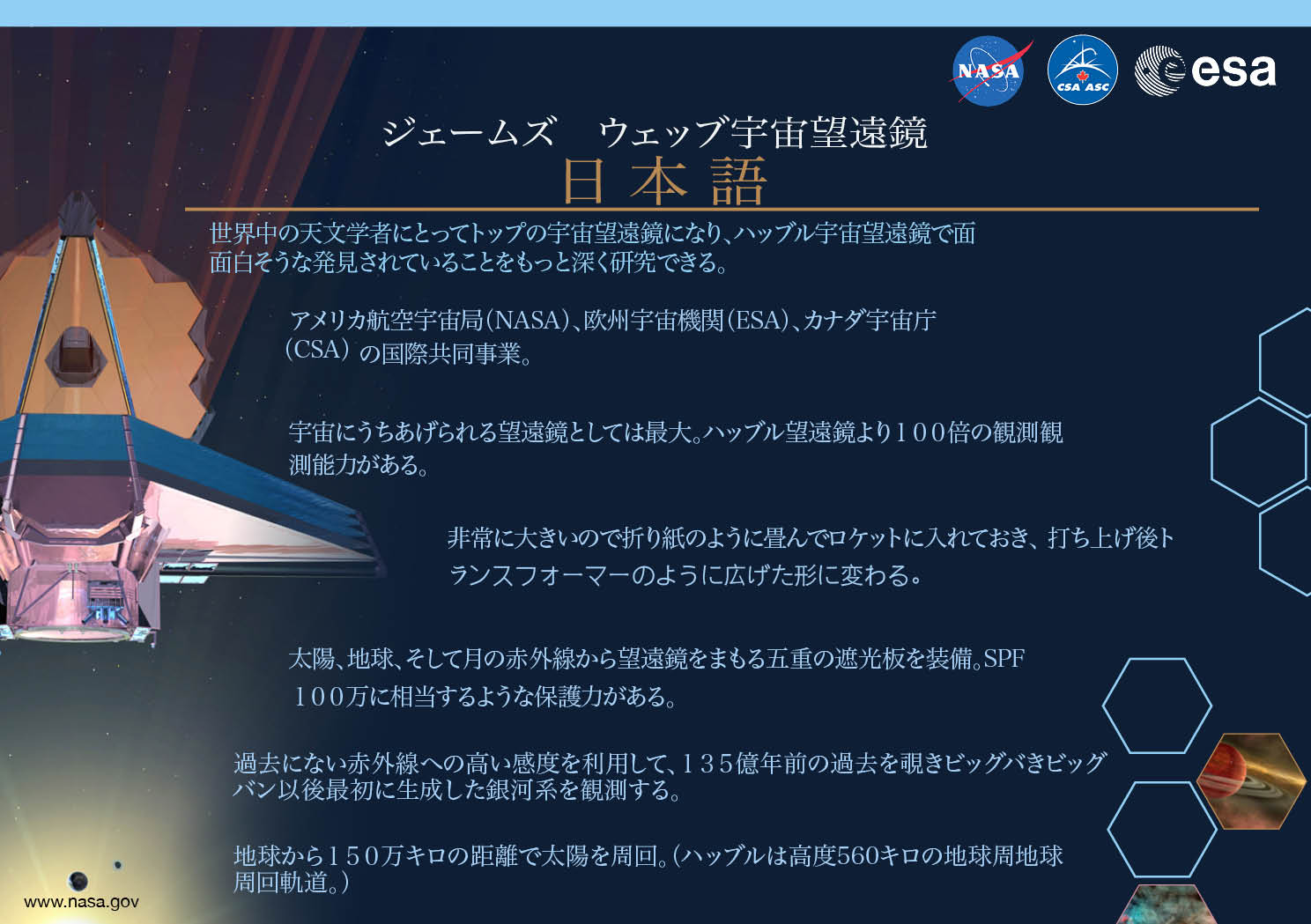 Image containing key facts about the James Webb Space Telescope with the entire image written in the Japanese language. The image has a title equivalent to "JAMES WEBB SPACE TELESCOPE" with a subtitle of the language that it is written. The key facts listed in the image (in the specified language) are: [Line 1] Will be the premier space observatory for astronomers worldwide, extending the tantalizing discoveries of the Hubble Space Telescope. [Line 2] An international collaboration among NASA, the European Space Agency, and the Canadian Space Agency. [Line 3] The largest telescope ever placed in space; 100 times more powerful than Hubble. [Line 4] So big it has to fold origami-style to fit in the rocket and will unfold like a “Transformer” in space. [Line 5] Has a 5-layer sunshield that protects the telescope from the infrared radiation of the Sun, Earth, and Moon; like having sun protection of SPF 1 million. [Line 6] With unprecedented infrared sensitivity, it will peer back in time over 13.5 billion years to see the first galaxies born after the Big Bang. [Line 7] Will orbit the Sun 1.5 million kilometers from the Earth. (Hubble orbits 560 kilometers above the Earth.)