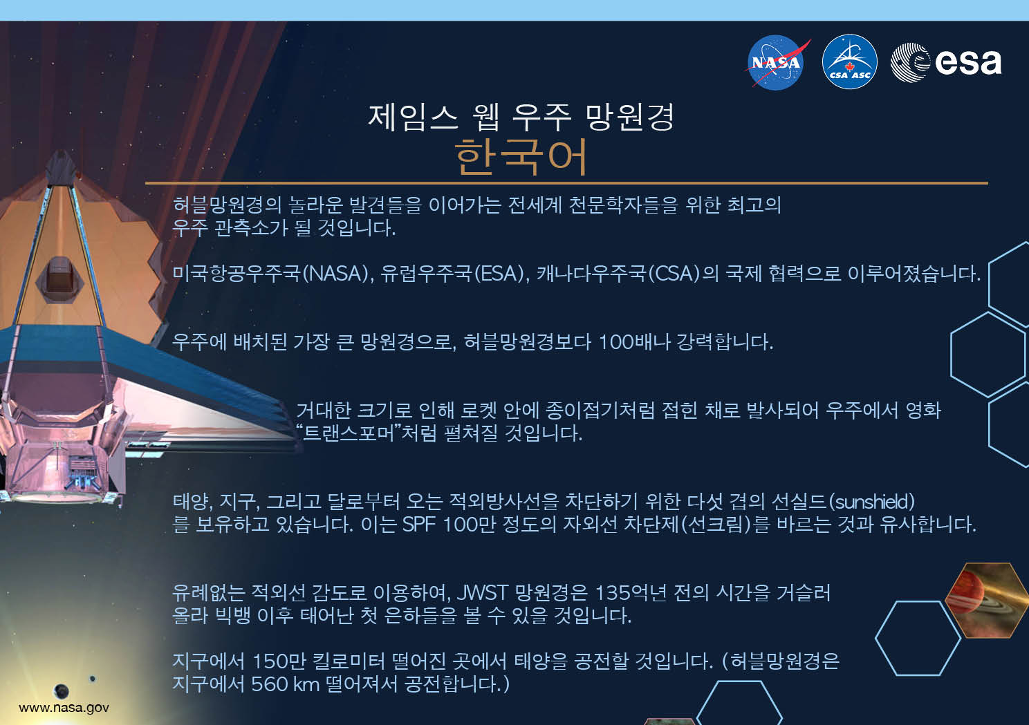 Image containing key facts about the James Webb Space Telescope with the entire image written in the Korean language. The image has a title equivalent to "JAMES WEBB SPACE TELESCOPE" with a subtitle of the language that it is written. The key facts listed in the image (in the specified language) are: [Line 1] Will be the premier space observatory for astronomers worldwide, extending the tantalizing discoveries of the Hubble Space Telescope. [Line 2] An international collaboration among NASA, the European Space Agency, and the Canadian Space Agency. [Line 3] The largest telescope ever placed in space; 100 times more powerful than Hubble. [Line 4] So big it has to fold origami-style to fit in the rocket and will unfold like a “Transformer” in space. [Line 5] Has a 5-layer sunshield that protects the telescope from the infrared radiation of the Sun, Earth, and Moon; like having sun protection of SPF 1 million. [Line 6] With unprecedented infrared sensitivity, it will peer back in time over 13.5 billion years to see the first galaxies born after the Big Bang. [Line 7] Will orbit the Sun 1.5 million kilometers from the Earth. (Hubble orbits 560 kilometers above the Earth.)