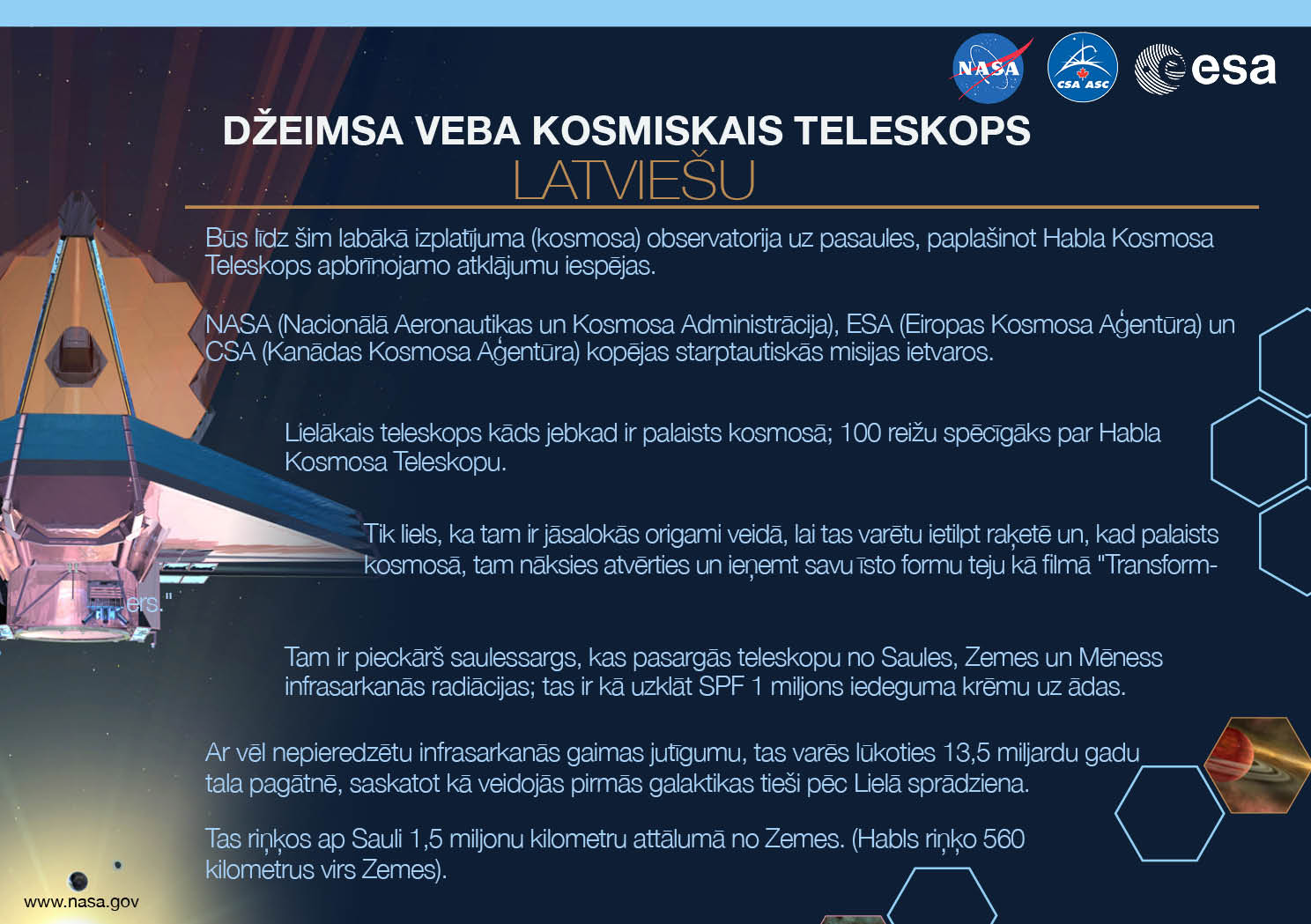 Image containing key facts about the James Webb Space Telescope with the entire image written in the Latvian language. The image has a title equivalent to "JAMES WEBB SPACE TELESCOPE" with a subtitle of the language that it is written. The key facts listed in the image (in the specified language) are: [Line 1] Will be the premier space observatory for astronomers worldwide, extending the tantalizing discoveries of the Hubble Space Telescope. [Line 2] An international collaboration among NASA, the European Space Agency, and the Canadian Space Agency. [Line 3] The largest telescope ever placed in space; 100 times more powerful than Hubble. [Line 4] So big it has to fold origami-style to fit in the rocket and will unfold like a “Transformer” in space. [Line 5] Has a 5-layer sunshield that protects the telescope from the infrared radiation of the Sun, Earth, and Moon; like having sun protection of SPF 1 million. [Line 6] With unprecedented infrared sensitivity, it will peer back in time over 13.5 billion years to see the first galaxies born after the Big Bang. [Line 7] Will orbit the Sun 1.5 million kilometers from the Earth. (Hubble orbits 560 kilometers above the Earth.)