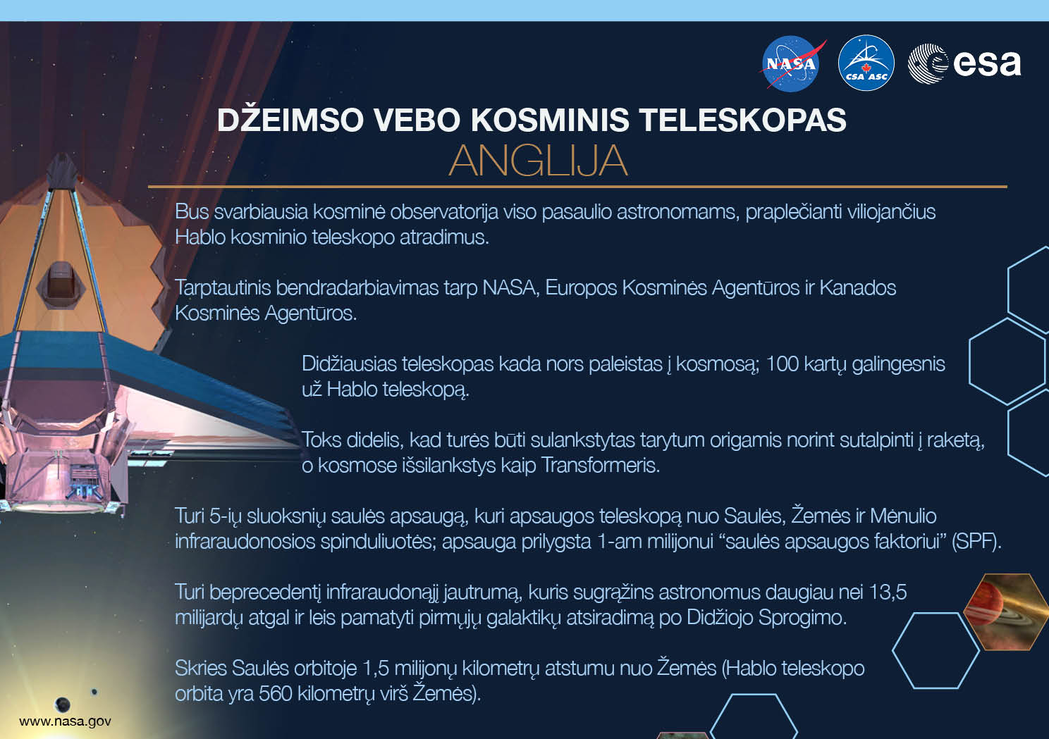 Image containing key facts about the James Webb Space Telescope with the entire image written in the Lithuanian language. The image has a title equivalent to "JAMES WEBB SPACE TELESCOPE" with a subtitle of the language that it is written. The key facts listed in the image (in the specified language) are: [Line 1] Will be the premier space observatory for astronomers worldwide, extending the tantalizing discoveries of the Hubble Space Telescope. [Line 2] An international collaboration among NASA, the European Space Agency, and the Canadian Space Agency. [Line 3] The largest telescope ever placed in space; 100 times more powerful than Hubble. [Line 4] So big it has to fold origami-style to fit in the rocket and will unfold like a “Transformer” in space. [Line 5] Has a 5-layer sunshield that protects the telescope from the infrared radiation of the Sun, Earth, and Moon; like having sun protection of SPF 1 million. [Line 6] With unprecedented infrared sensitivity, it will peer back in time over 13.5 billion years to see the first galaxies born after the Big Bang. [Line 7] Will orbit the Sun 1.5 million kilometers from the Earth. (Hubble orbits 560 kilometers above the Earth.)