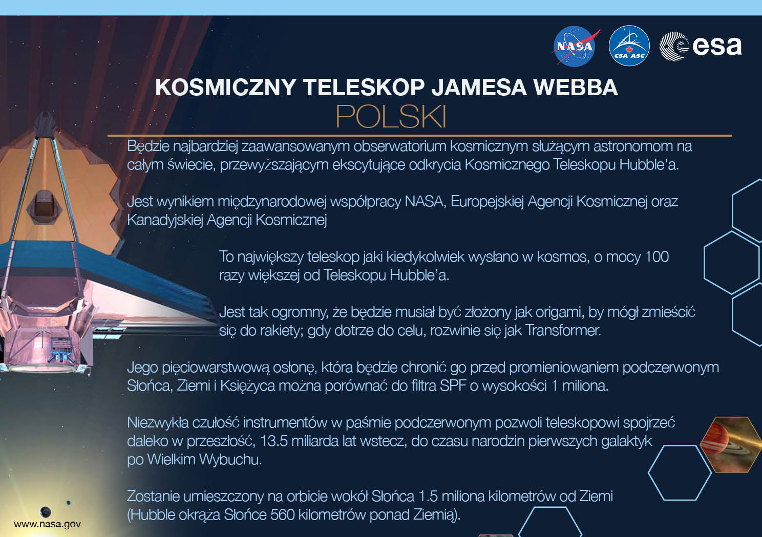 Image containing key facts about the James Webb Space Telescope with the entire image written in the Polish language. The image has a title equivalent to "JAMES WEBB SPACE TELESCOPE" with a subtitle of the language that it is written. The key facts listed in the image (in the specified language) are: [Line 1] Will be the premier space observatory for astronomers worldwide, extending the tantalizing discoveries of the Hubble Space Telescope. [Line 2] An international collaboration among NASA, the European Space Agency, and the Canadian Space Agency. [Line 3] The largest telescope ever placed in space; 100 times more powerful than Hubble. [Line 4] So big it has to fold origami-style to fit in the rocket and will unfold like a “Transformer” in space. [Line 5] Has a 5-layer sunshield that protects the telescope from the infrared radiation of the Sun, Earth, and Moon; like having sun protection of SPF 1 million. [Line 6] With unprecedented infrared sensitivity, it will peer back in time over 13.5 billion years to see the first galaxies born after the Big Bang. [Line 7] Will orbit the Sun 1.5 million kilometers from the Earth. (Hubble orbits 560 kilometers above the Earth.)