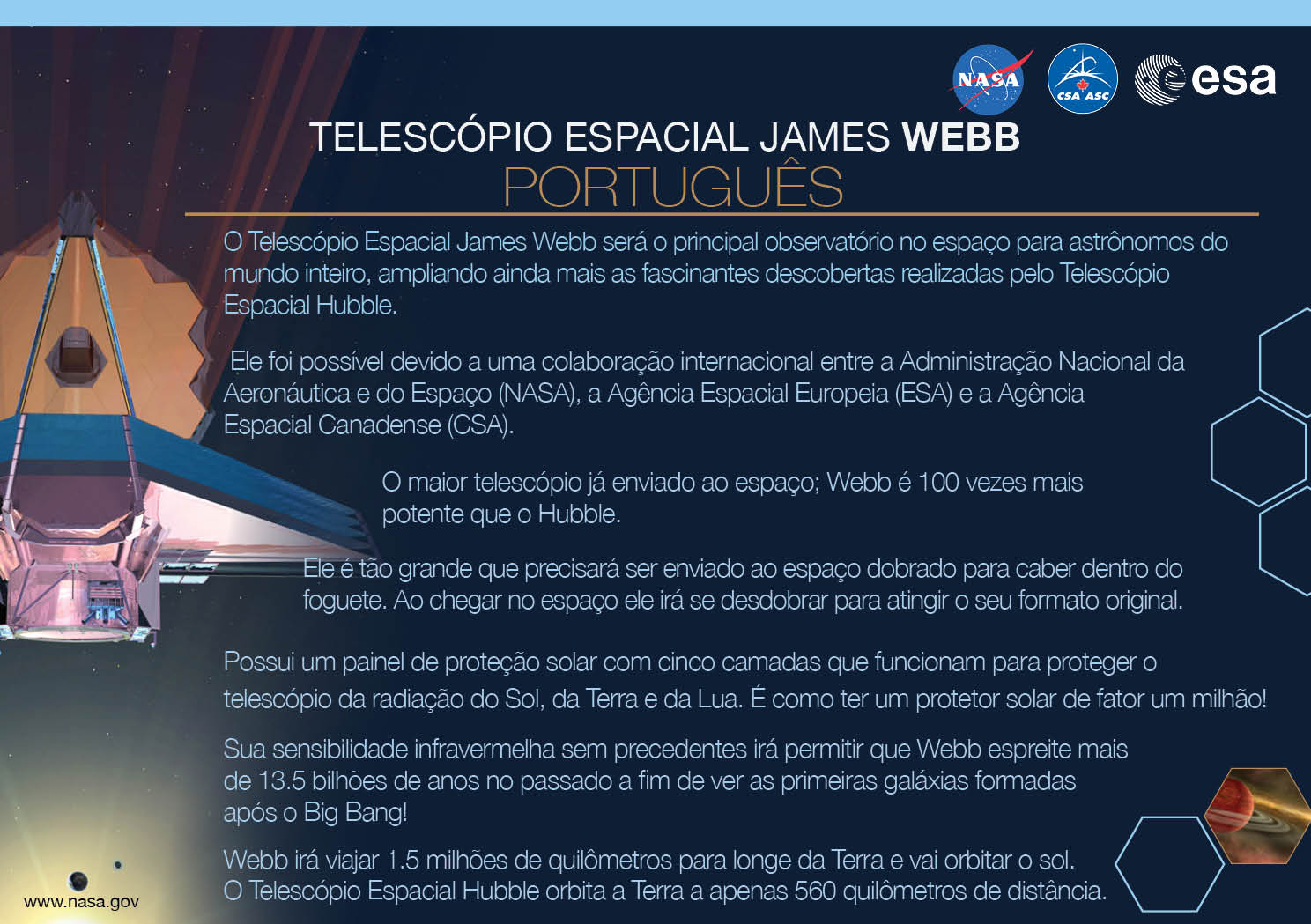 Image containing key facts about the James Webb Space Telescope with the entire image written in the Portuguese language. The image has a title equivalent to "JAMES WEBB SPACE TELESCOPE" with a subtitle of the language that it is written. The key facts listed in the image (in the specified language) are: [Line 1] Will be the premier space observatory for astronomers worldwide, extending the tantalizing discoveries of the Hubble Space Telescope. [Line 2] An international collaboration among NASA, the European Space Agency, and the Canadian Space Agency. [Line 3] The largest telescope ever placed in space; 100 times more powerful than Hubble. [Line 4] So big it has to fold origami-style to fit in the rocket and will unfold like a “Transformer” in space. [Line 5] Has a 5-layer sunshield that protects the telescope from the infrared radiation of the Sun, Earth, and Moon; like having sun protection of SPF 1 million. [Line 6] With unprecedented infrared sensitivity, it will peer back in time over 13.5 billion years to see the first galaxies born after the Big Bang. [Line 7] Will orbit the Sun 1.5 million kilometers from the Earth. (Hubble orbits 560 kilometers above the Earth.)