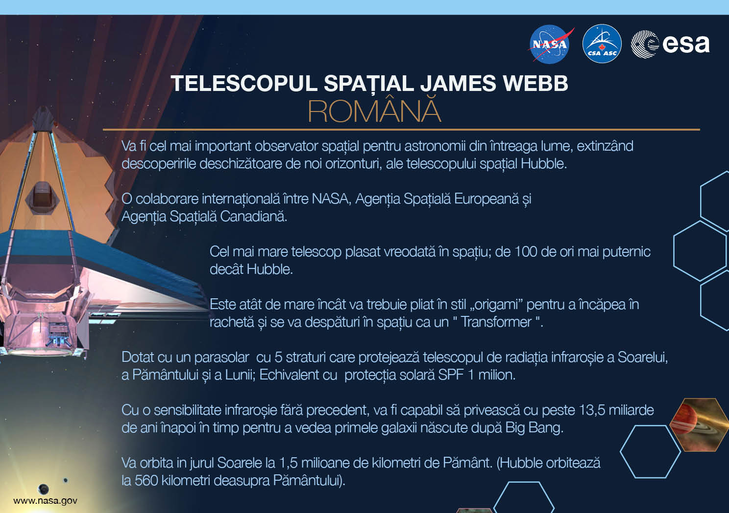 Image containing key facts about the James Webb Space Telescope with the entire image written in the Romanian language. The image has a title equivalent to "JAMES WEBB SPACE TELESCOPE" with a subtitle of the language that it is written. The key facts listed in the image (in the specified language) are: [Line 1] Will be the premier space observatory for astronomers worldwide, extending the tantalizing discoveries of the Hubble Space Telescope. [Line 2] An international collaboration among NASA, the European Space Agency, and the Canadian Space Agency. [Line 3] The largest telescope ever placed in space; 100 times more powerful than Hubble. [Line 4] So big it has to fold origami-style to fit in the rocket and will unfold like a “Transformer” in space. [Line 5] Has a 5-layer sunshield that protects the telescope from the infrared radiation of the Sun, Earth, and Moon; like having sun protection of SPF 1 million. [Line 6] With unprecedented infrared sensitivity, it will peer back in time over 13.5 billion years to see the first galaxies born after the Big Bang. [Line 7] Will orbit the Sun 1.5 million kilometers from the Earth. (Hubble orbits 560 kilometers above the Earth.)