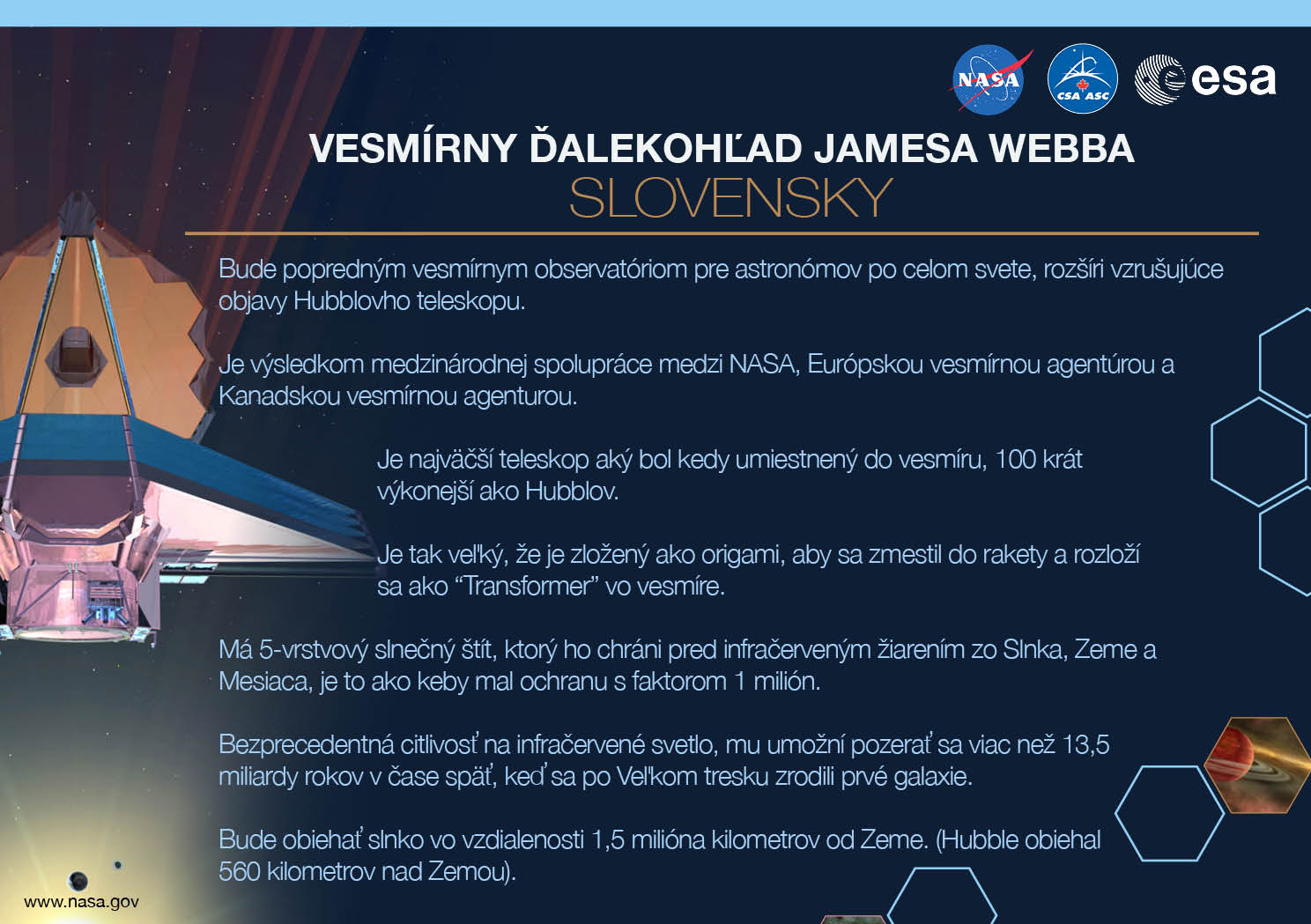 Image containing key facts about the James Webb Space Telescope with the entire image written in the Slovak language. The image has a title equivalent to "JAMES WEBB SPACE TELESCOPE" with a subtitle of the language that it is written. The key facts listed in the image (in the specified language) are: [Line 1] Will be the premier space observatory for astronomers worldwide, extending the tantalizing discoveries of the Hubble Space Telescope. [Line 2] An international collaboration among NASA, the European Space Agency, and the Canadian Space Agency. [Line 3] The largest telescope ever placed in space; 100 times more powerful than Hubble. [Line 4] So big it has to fold origami-style to fit in the rocket and will unfold like a “Transformer” in space. [Line 5] Has a 5-layer sunshield that protects the telescope from the infrared radiation of the Sun, Earth, and Moon; like having sun protection of SPF 1 million. [Line 6] With unprecedented infrared sensitivity, it will peer back in time over 13.5 billion years to see the first galaxies born after the Big Bang. [Line 7] Will orbit the Sun 1.5 million kilometers from the Earth. (Hubble orbits 560 kilometers above the Earth.)