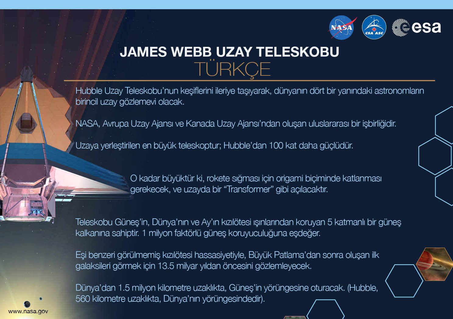 Image containing key facts about the James Webb Space Telescope with the entire image written in the Turkish language. The image has a title equivalent to "JAMES WEBB SPACE TELESCOPE" with a subtitle of the language that it is written. The key facts listed in the image (in the specified language) are: [Line 1] Will be the premier space observatory for astronomers worldwide, extending the tantalizing discoveries of the Hubble Space Telescope. [Line 2] An international collaboration among NASA, the European Space Agency, and the Canadian Space Agency. [Line 3] The largest telescope ever placed in space; 100 times more powerful than Hubble. [Line 4] So big it has to fold origami-style to fit in the rocket and will unfold like a “Transformer” in space. [Line 5] Has a 5-layer sunshield that protects the telescope from the infrared radiation of the Sun, Earth, and Moon; like having sun protection of SPF 1 million. [Line 6] With unprecedented infrared sensitivity, it will peer back in time over 13.5 billion years to see the first galaxies born after the Big Bang. [Line 7] Will orbit the Sun 1.5 million kilometers from the Earth. (Hubble orbits 560 kilometers above the Earth.)