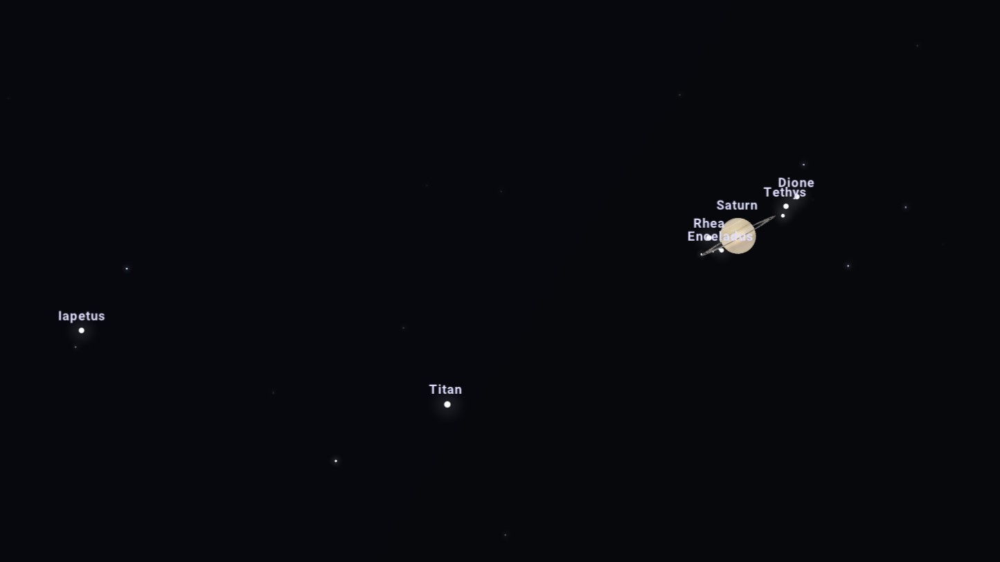 An image of Saturn and small dots representing the moons: Iapetus, Titan, Enceladus, Rhea, Tethys, and Dione.