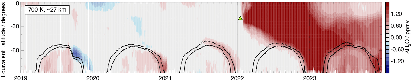 Aura 20 figure 2