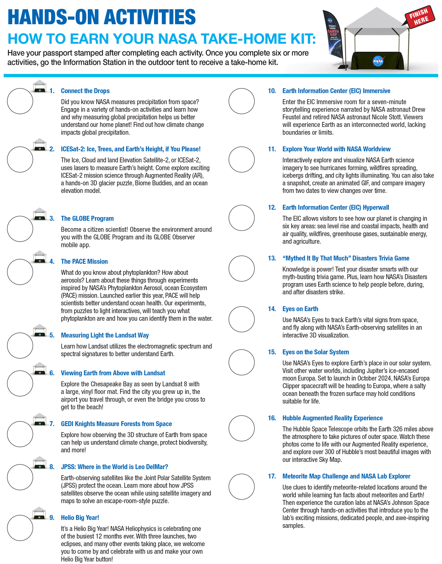 Earth Day Figure 1