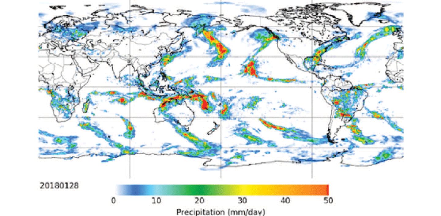 GPM Figure 3