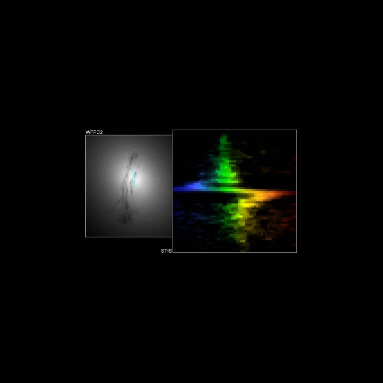 Two images next to each other. On the left is a bright light in black and white, and on the right is a wavelength of light, blue green, yellow, orange, and red, representing the spectrographic view.