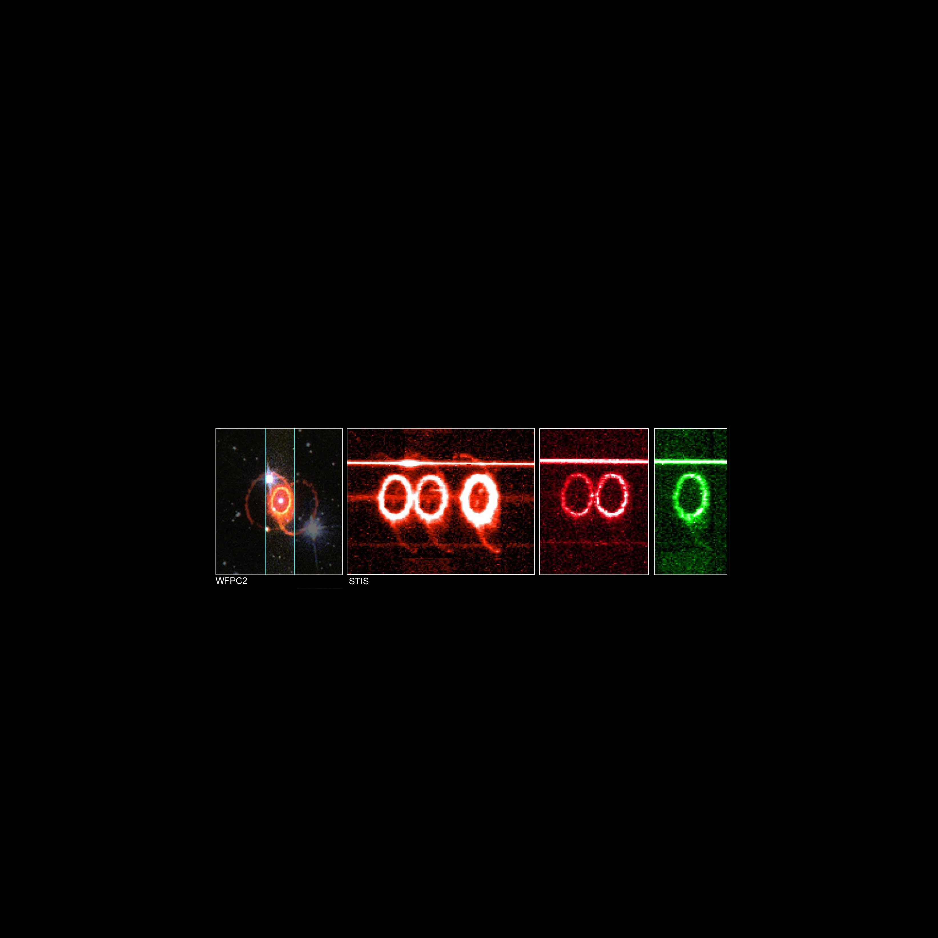 Hubble views of Supernova 1987A from WFPC2 (left) and STIS (right) instruments. The left image reveals an oval ring with two larger rings bisecting it, a star in the middle of the central oval ring. Right set of images reveals the inner ring at different wavelengths in colors of orange-yellow, red, and green.