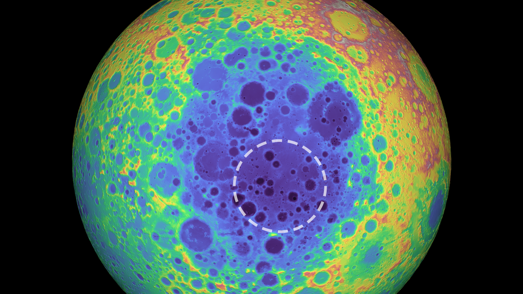 The far side of the Moon is colored in blues, purples, greens, yellows and reds. Blue and purple, indicating lower elevations, are centered in a rough oval in the middle of the far side. This is the location of the South Pole-Aitken Basin. Craters are blue surrounded by green, yellow is scattered around the image, and red is mostly located in the upper area of the Moon. A dotted circle roughly in the center of the South Pole-Aitken Basin shows the location of the mysterious mass.