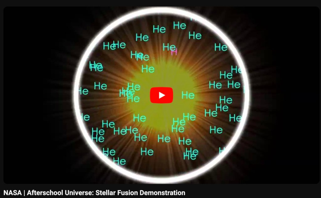 Text in the lower left corner that reads NASA | Afterschool Universe: Stellar Fusion Demonstration and a circle with the Sun in the center of it with the chemical symbols for hydrogen helium in the circle.