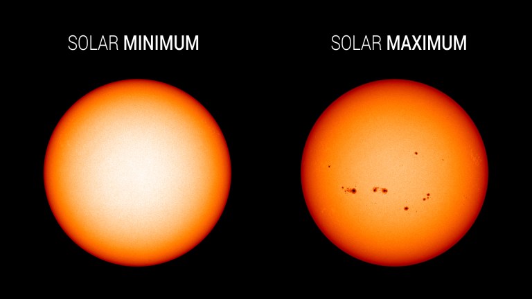 Two images of the Sun appear side by side. The image on the left is labeled "Solar Minimum" and shows the Sun without any sunspots. The image on the right is labeled "Solar Maximum" and has many sunspots.