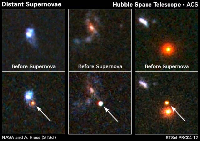 This image contains six boxes with Hubble pictures. The top three boxes show distant galaxies, which are small and somewhat blurry, and lack much detail. The bottom three boxes are the same galaxies, but with the bright point of a supernova explosion. An arrow points to the supernova in each galaxy.