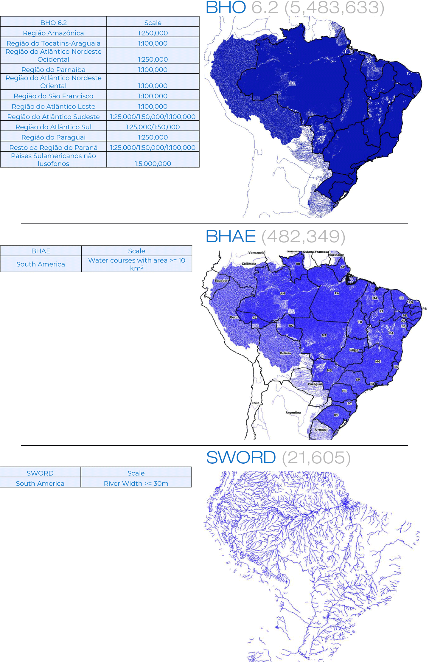 SWOT figure 4