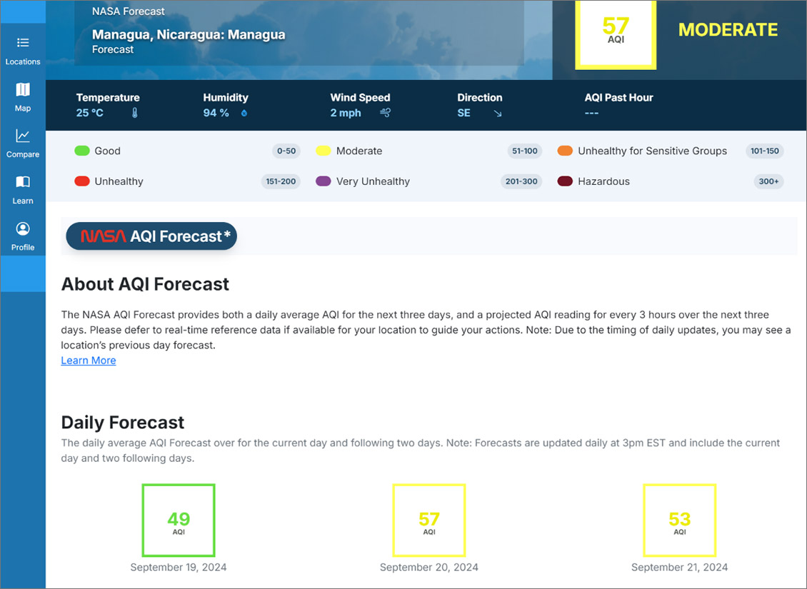 A ZephAir dashboard shows air quality forecasts for Managua, Nicaragua.