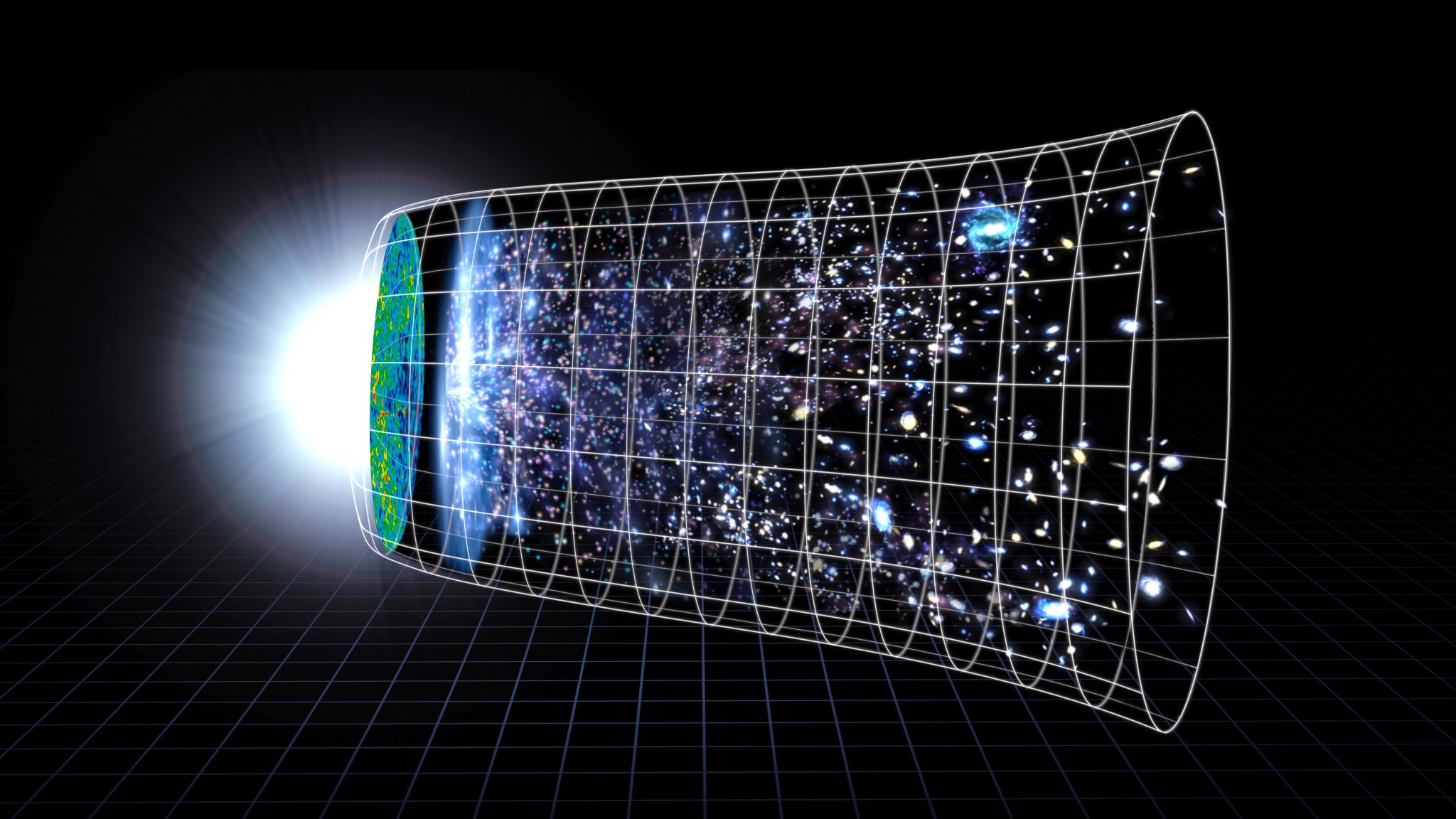 A very bright-white point on the left side of the image. A rounded cone extends to the right. It initially rapidly enlarges then gradually enlarges as you move toward the right. An image of the cosmic microwave background fills the bottom of the cone, then darkness, then a plane of bluish-white light that over an extended period of time clump together to form the galaxies we know today.