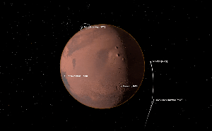 Animated, computer-generated GIF showing several spacecraft orbiting Mars.