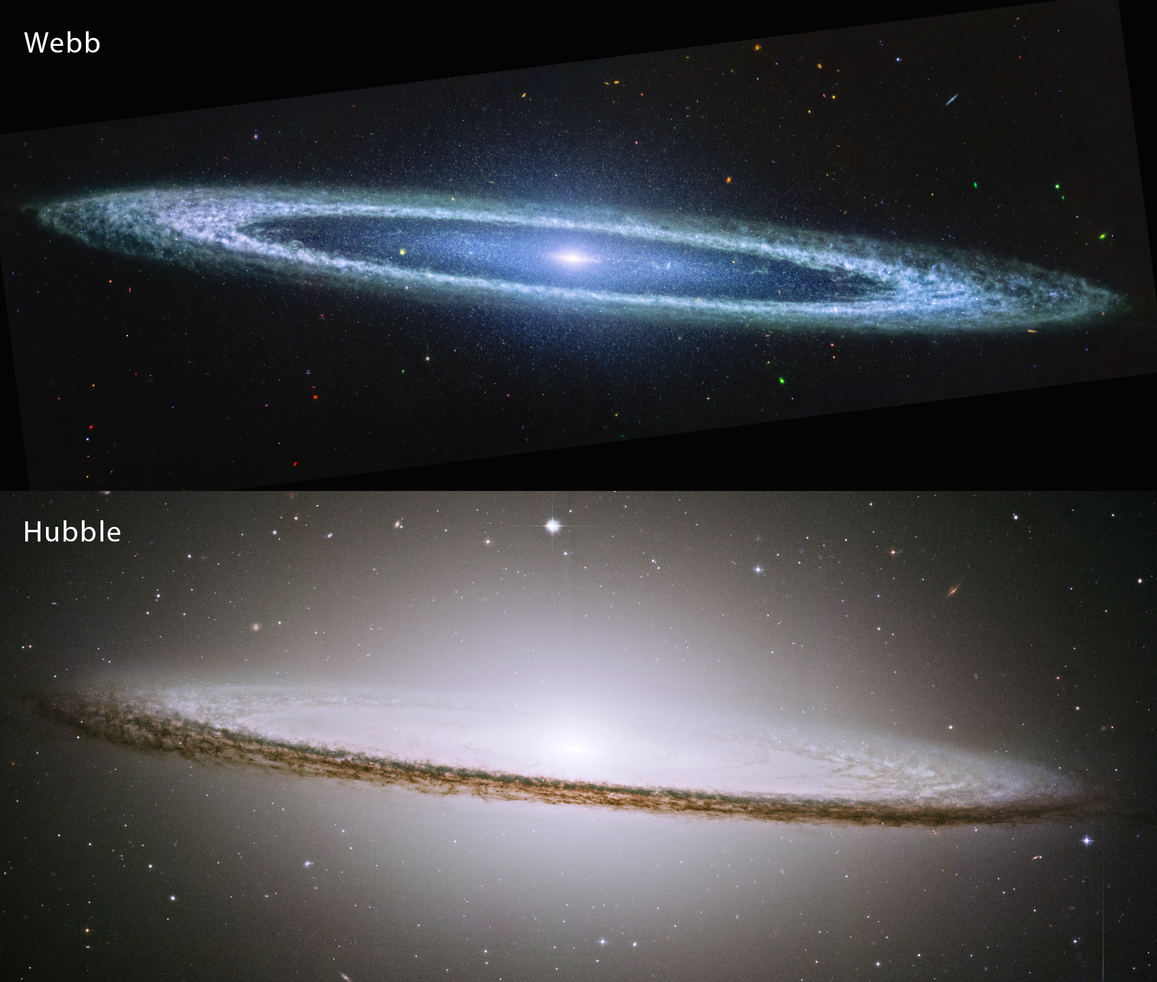 A two panel image. The top image is Webb’s view of the Sombrero galaxy, the bottom image is Hubble’s view. In the Webb view, the galaxy is a very oblong, blue disk that extends from left to right at an angle (from about 10 o’clock to 5 o’clock). The galaxy has a small bright core at the center. There is clear inner disk that has speckles of stars scattered throughout. The outer disk of the galaxy is whiteish-blue, and clumpy, like clouds in the sky. In the Hubble view, the galaxy is an oblong, pale white disk with a glowing core over the inner disk. The outer disk is darker and clumpy.