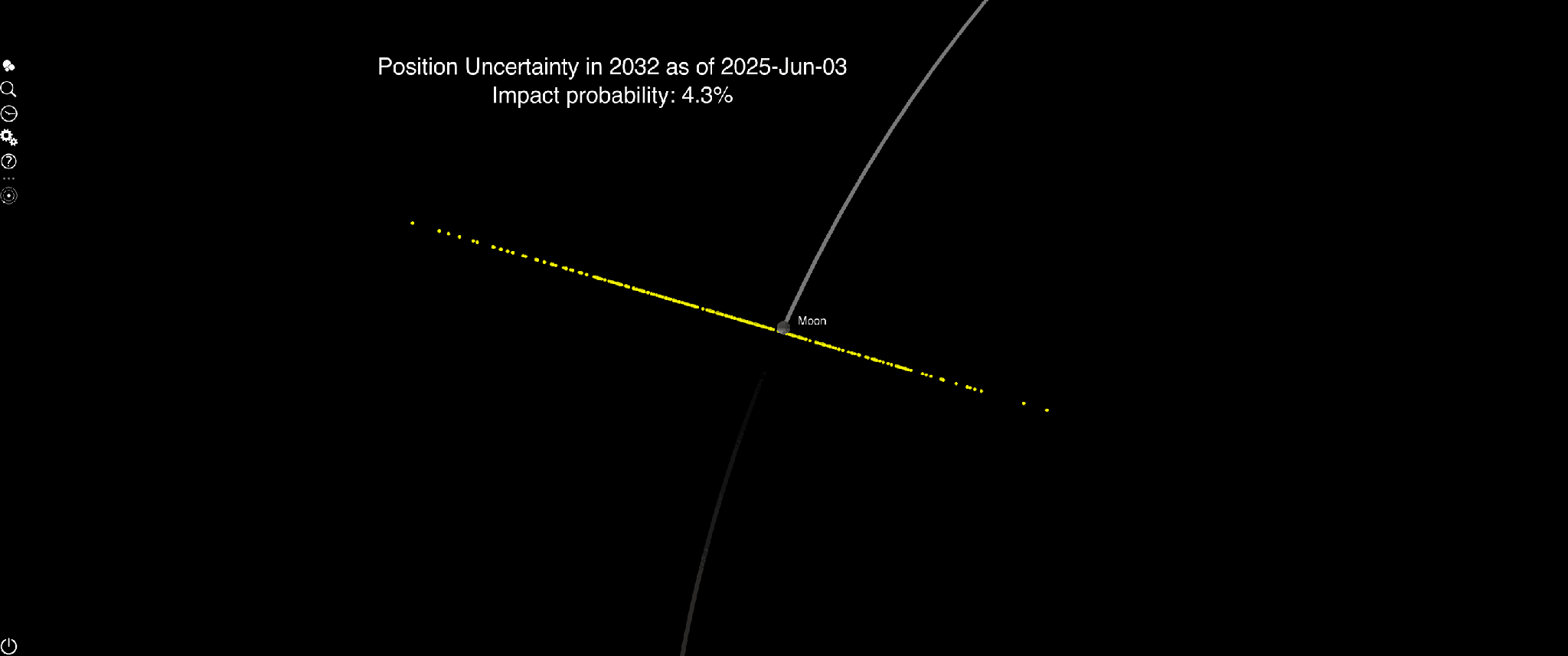 Animation of 2024 YR4’s potential locations on December 22, 2032. The animation demonstrates how the additional data from the February 2026 James Webb Space Telescope observations have increased the certainty of where the asteroid will be in the future and decreased the range of possible locations. With these new data, 2024 YR4 is expected to pass by the Moon at a distance of 13,200 miles (21,200 km), and lunar impact is no longer a possibility.