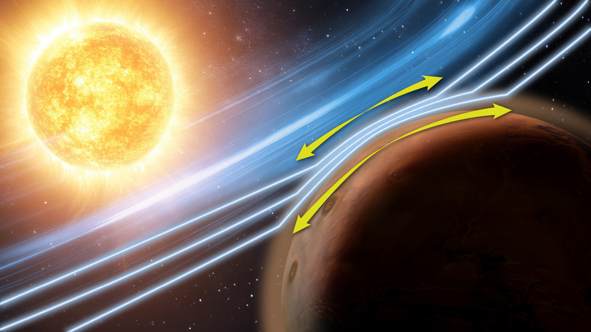 NASA'nın MAVEN'i Mars'ta Atmosferik Etkiyi İlk Kez Keşfetti