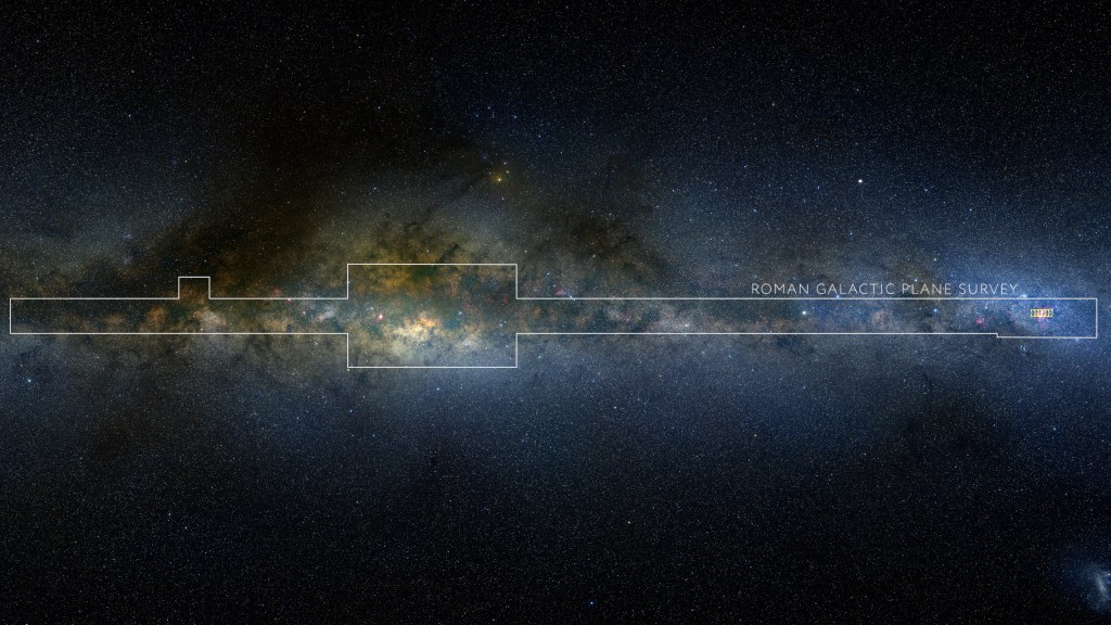 Galactic Plane Survey graphic