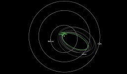 nasa.gov - Desiree Apodaca - After Latest Swing Past Sun, NASA's Parker Solar Probe Checks in
